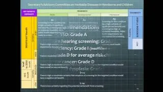 HGP10 Symposium: Whole Genome Sequencing in Newborn Screening - Jeff Botkin