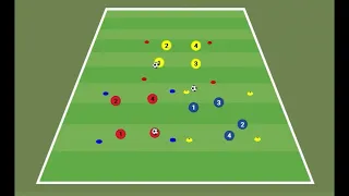 Football Communication Drill/Rondo