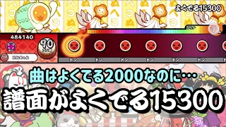 よくでる2000の譜面をよくでる15300のものにしてみた【太鼓さん次郎 創作譜面】