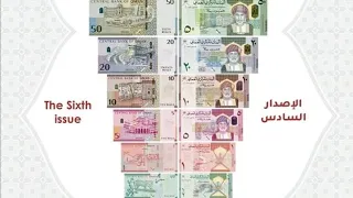 NEW OMAN BANKNOTES