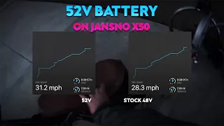 I put a 52v battery on my Jansno x50 (Improvement)