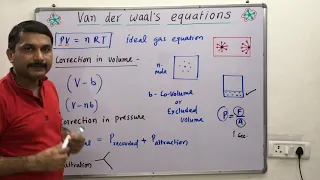 5.14-Van der waal's gas equation / Real gas equation, state of matter