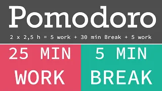 Pomodoro Technique - Tekniği 2 x 2,5 h = 5 work + 30 min Break + 5 work