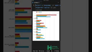 NPM vs YARN vs PNPM - Сравнение, что выбрать?