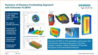Frontload electronics cooling simulation with fully CAD