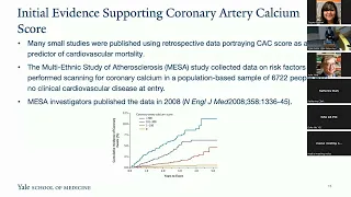 Cardiology Debates from the Twitterverse