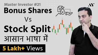 Bonus Shares Issue & Stock Split | Complete Explanation – #21 MASTER INVESTOR