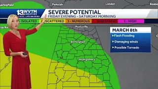 The weather across central Alabama gradually improves ahead of more heavy rain later in the week.
