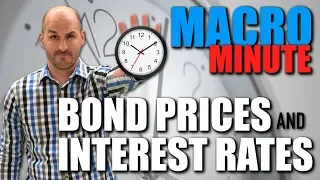 Macro Minute -- Bond Prices and Interest Rates