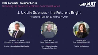 MDC Connects 2024 Webinar 1/5: UK Life Sciences – the Future is Bright