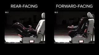 Rear facing vs  Forward facing