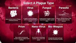 Plague Inc. Fungus Mega Brutal