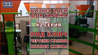 Топ 5 бизнес идеи для гаража Бизнес с нуля в гараже под ключ