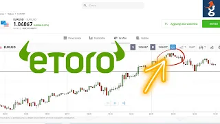 eToro tutorial ITA - Guida 2022 con Esempi Pratici sulla Nuova Piattaforma