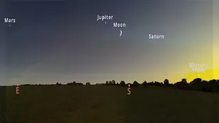 Breaking | Mercury, Venus, Mars, Jupiter and Saturn can all be seen with the naked eye | Tech News