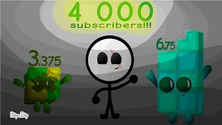 Thanks For 4 000 Subscribers!!!