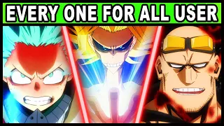 All 9 One For All Users and Their Quirks Explained! | My Hero Academia / Boku no Hero Every OFA User