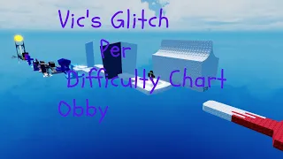 Vic's Glitch Per Difficulty Chart Obby  || Stage 1-35