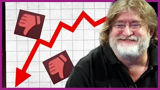 The Rise and Fall of Valve