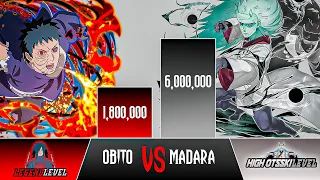 MADARA VS OBITO POWER LEVEL