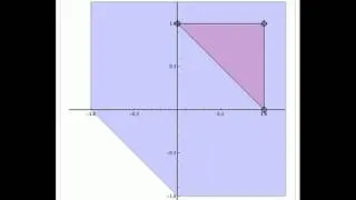 The Polar and Bipolar of a Convex Polytope