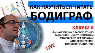 КАК ЧИТАТЬ СВОЙ БОДИГРАФ || ПОЛНЫЙ КУРС || ДИЗАЙН ЧЕЛОВЕКА