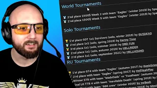 Tournament winner (with VAC ban) receives dirty sanchez - Dead by Daylight