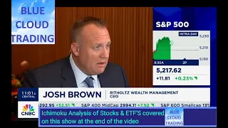 JOSH BROWN says "You need Capital Markets to DANCE"