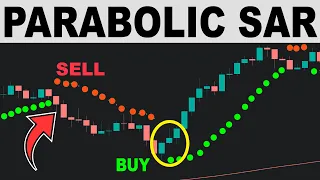 Parabolic SAR - Simple But Effective Trading Strategy - Forex Day Trading