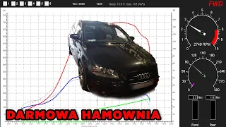 AUDI A3 8P 2.0TFSI AXX po chipsie i prawie 300 tys. km nalotu co pokażę?