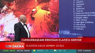 Prof.Dr. Ahmet Ercan deprem beklediği yerleri açıkladı