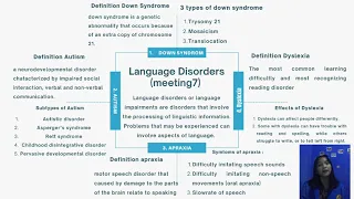 Language Disorders - UTS Psycholinguistics - Ayu Aprilia