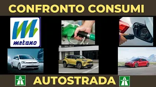 CONSUMI 1000KM AUTOSTRADA  ibrido - metano - benzina- diesel - elettrico