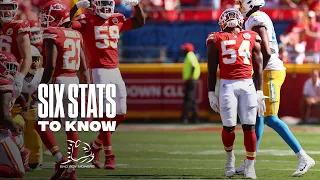 Six Stats to Know for Week 15 | Chiefs vs. Chargers