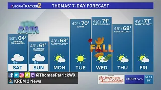 Rain returns to the Inland Northwest, will stay through the weekend