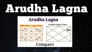 Arudha Lagna | Illusionary Ascendant | Calculate your Arudha lagna |