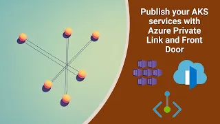 Publish Your AKS Services with Azure Private Link and Front Door