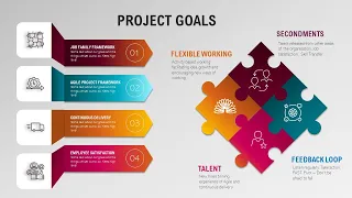 Project Goals - PowerPoint Infographic - Objectives and scope