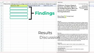 Synthesis table for literature reviews