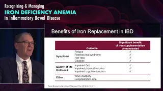 Iron Replacement Therapy: What Are My Options?