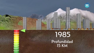 Diferencias entre el sismo de 1985 y el de 2017