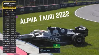 F1 Alpha Tauri Crashes 2022
