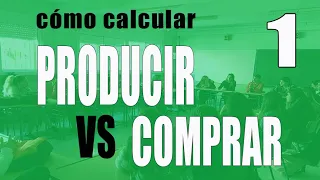 Producir o comprar. Cómo calcular los ejercicios