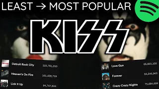 Every KISS Song LEAST TO MOST PLAYED [2023]