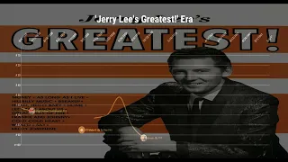 Jerry Lee Lewis | Billboard Top 100 + Hot 100 Chart History (1957 - 1973)