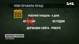 Набув чинності закон про працю під час воєнного стану