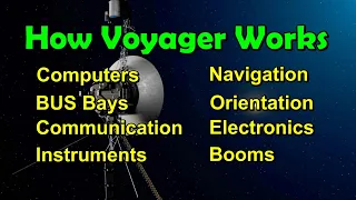 Voyager Spacecraft Explained in Detail