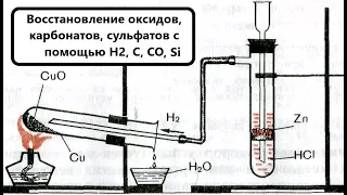 Восстановление металлов из оксидов водородом, углеродом, угарным газом, кремнием. BaSO4 + H2 / + C