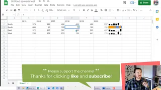 Add Little #Sparkline #Charts to Cells in Your Google #Spreadsheet