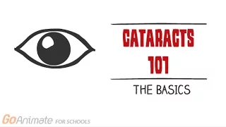 Cataracts 101